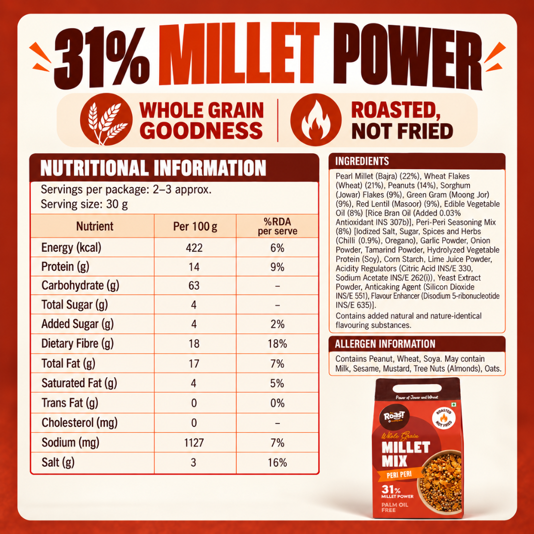 MILLET MIX - Peri Peri