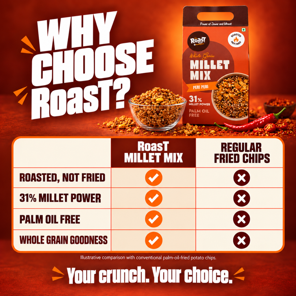 MILLET MIX - Peri Peri