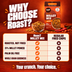 MILLET MIX - Peri Peri