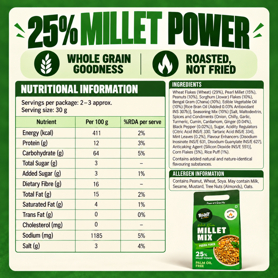 MILLET MIX - Pudina Punch