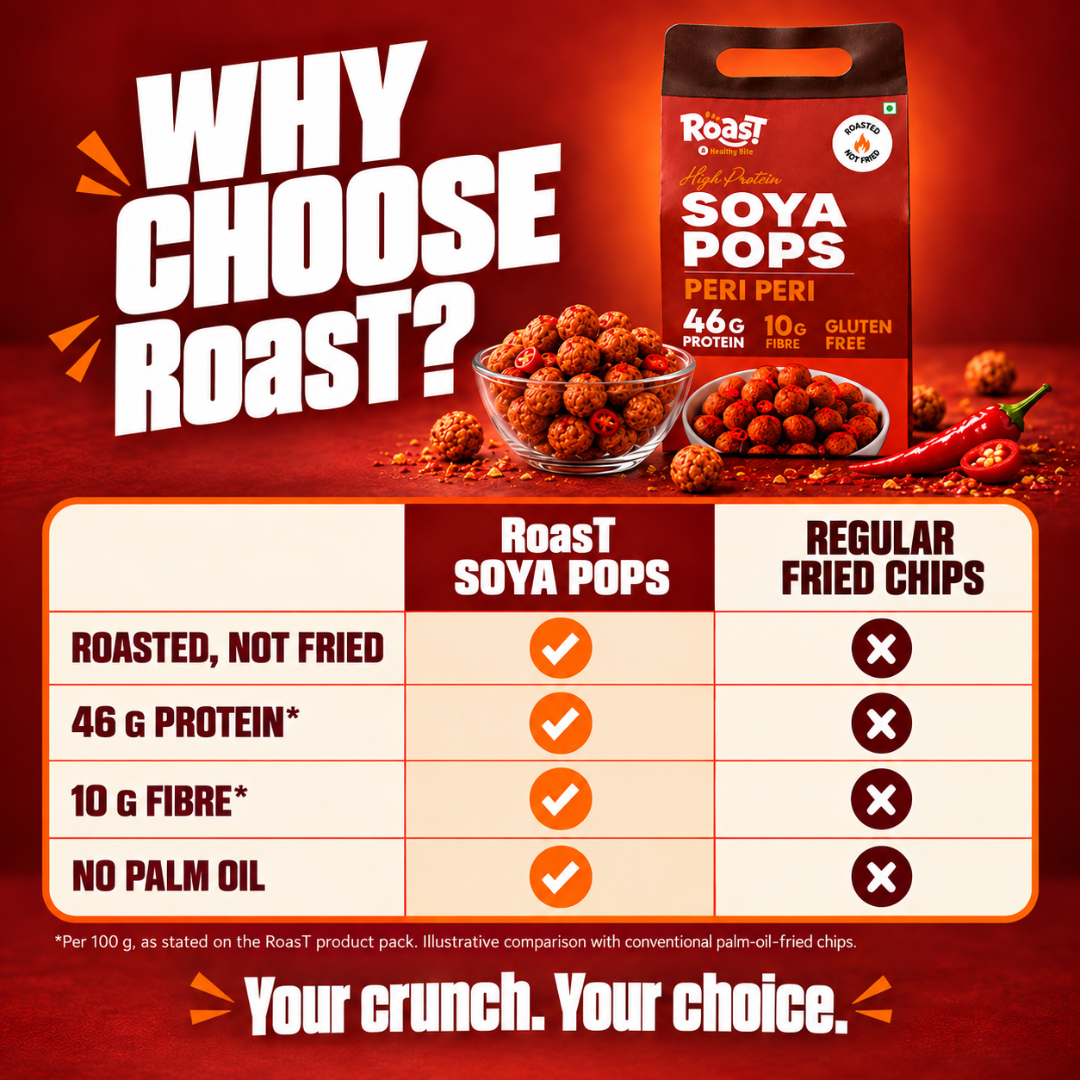 SOYA POPS - Peri Peri